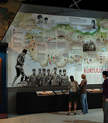 Kurtuluş Savaşı Müzesi